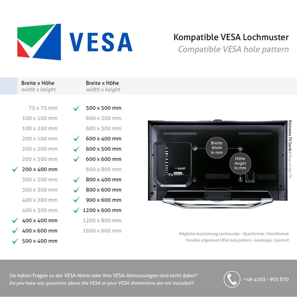SMS EVER620 XL Monitorständer bis 110 Zoll, (K16-342-1), Vesa
