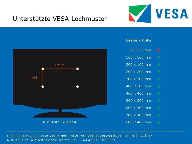 SMS Flatscreen FH MT 1450 mobiler Monitorständer schwarz (PL031022EU-P0) VESA Standard