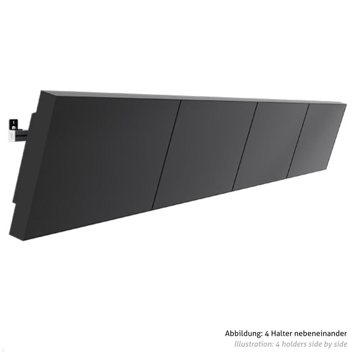 SMS Multi Display Wall Wandhalterung mit Neigung (PW020001), mit Monitoren